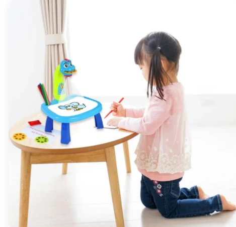 Learning Tools & Equipment